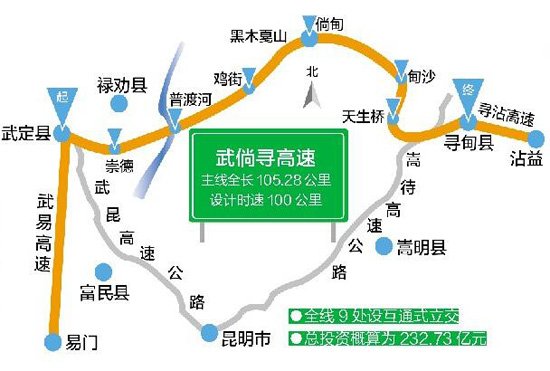 武倘寻高速与武易高速连接后 滇中环线闭合昨日开工的昆明长水国家