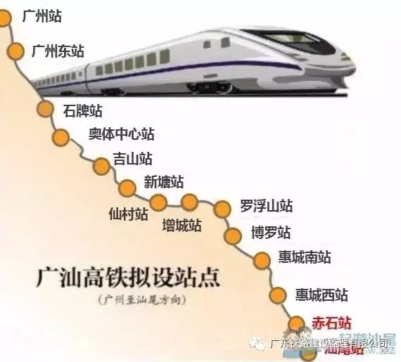 2017年广东将上马9条铁路 总投资额超1200亿