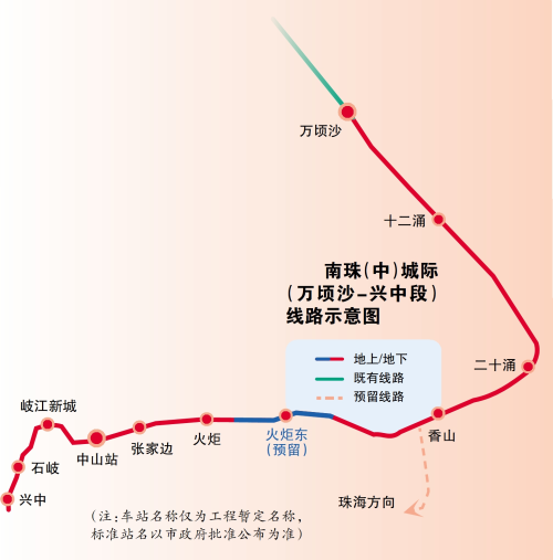 图片未命名